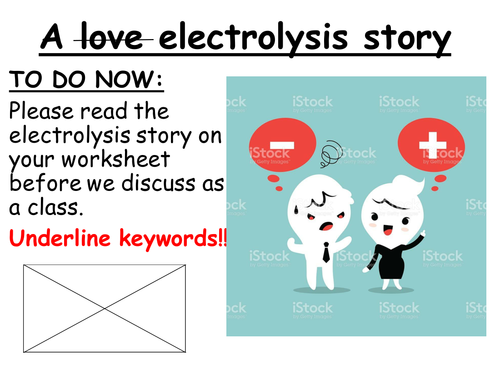 Electrolysis: a love story