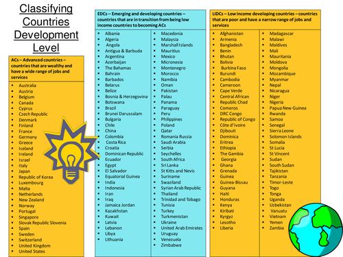 OCR - Classifying Countries Level of Development