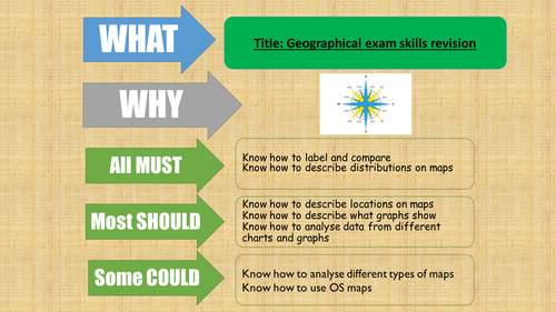 OCR B - Geographical exam skills revision ppt with example questions