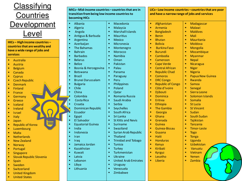 AQA/Edexcel - Classifying Countries Level of Development