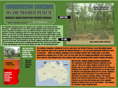 CONSERVATION ISSUES FOR THE MITCHELL PLATEAU - KIMBERLEY REGIONS OF WESTERN AUSTRALIA