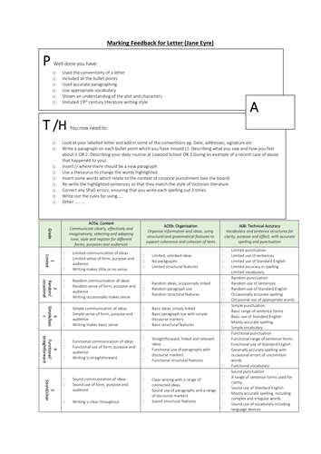 Quick marking feedback sheet for letter writing as Jane Eyre