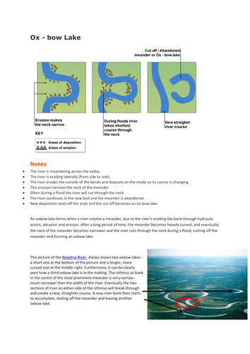 Lakes and rivers worksheets