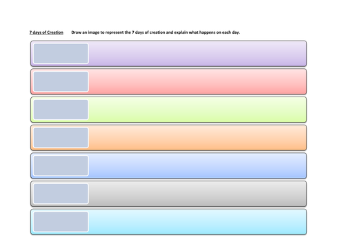 AQA Religious Studies A: Christian beliefs on Creation