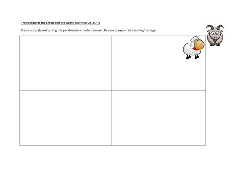AQA Religious Studies A: Christian Practises: Parable of the Sheep and Goats