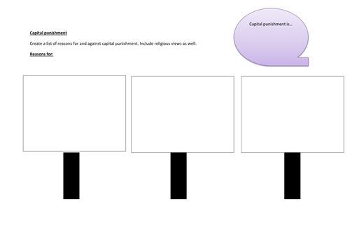 AQA Religious Studies A: Theme E Capital Punishment revision sheet