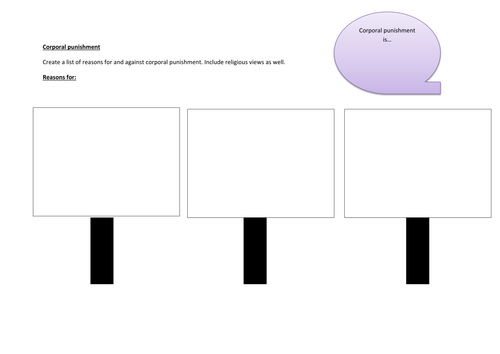 AQA Religious Studies A: Theme E: Corporal Punishment revision sheet