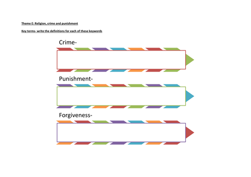 AQA Religious Studies A: Theme E Crime Keywords revision sheet