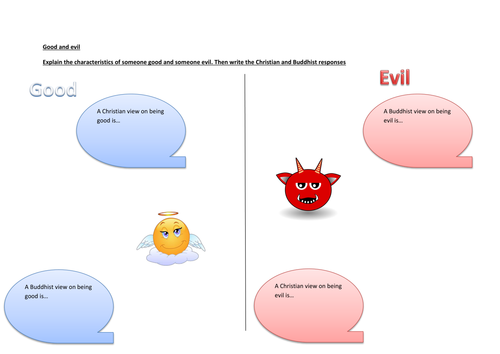 AQA Religious Studies A: Theme E Good and Evil & the aims of Punishment revision sheet