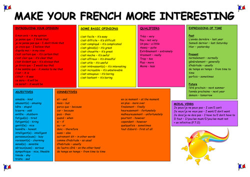 French essential learning mat