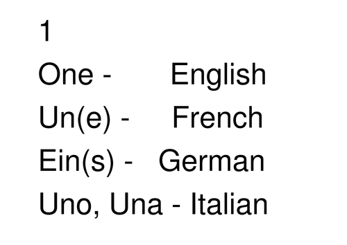 Numbers 1-10 in English, French, German and Italian