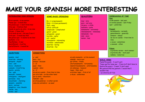 Spanish essential learning mat