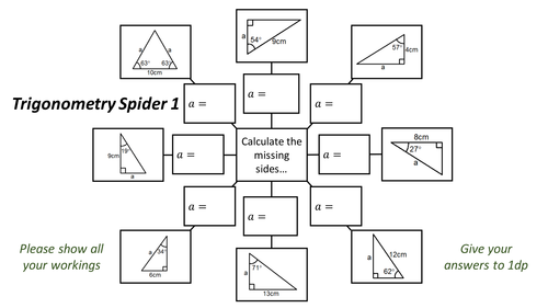 Trigonometry Spider