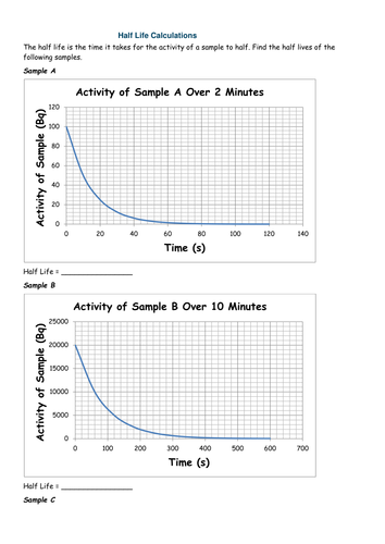 AQA 9-1 Radioactivity full PPT