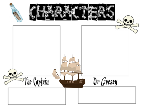 Treasure Island- Character description activity