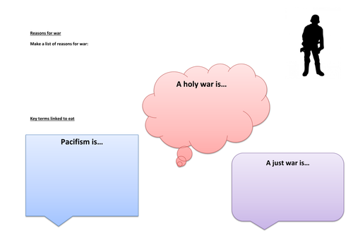 AQA Religious Studies A: Theme D Reasons for war