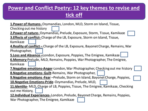 Conflict Poetry Anthology Revision Guide by Theme