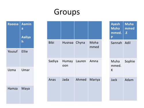 Outstanding poetry lesson- About His Person