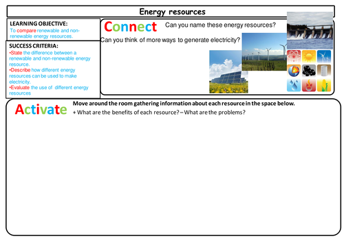 Energy resources learning mat