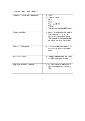 Year 11 last minute ICT revision for Edexcel