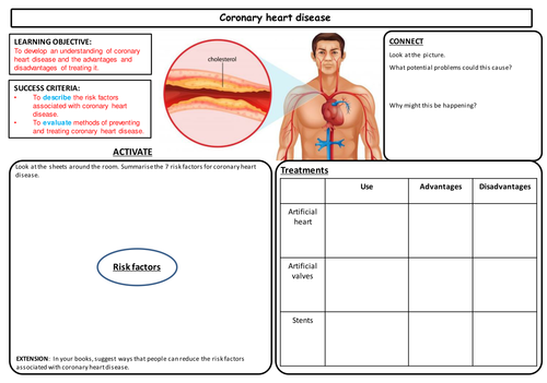 New GCSE Biology Specification - Coronary Heart disease learning mat