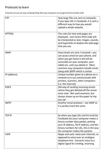 Computer Science or ICT worksheet on protocols