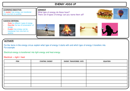 Energy Adds Up Learning mat