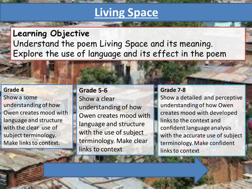 Living Space by Imtiaz Dharker- Poem Analysis - Eduqas Poetry Anthology