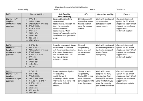 Maths Summer 1 Week 3 SATS revision for Year 6 (conversions, perimeter and area, percentages, mean