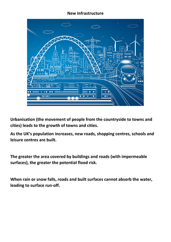 AQA Geography 1-9 Rivers Lesson 6: Human Causes of Flooding