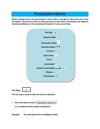 Punctuation Marks with Explanation