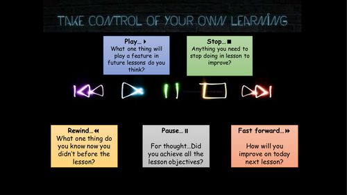 Take control of your learning plenary or review
