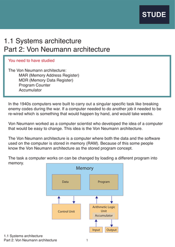 Von Neumann Revision Pack for OCR Computer Science