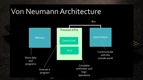 Von Neumann