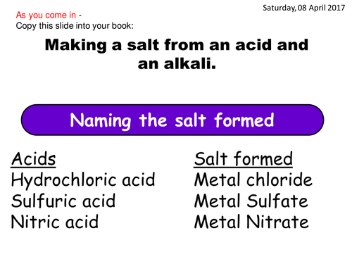 Making a Salt from an acid and an alkali - complete lesson.
