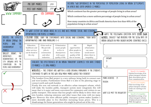 AQA NEW SPEC: DIRT for urban and ecosystems SAMS