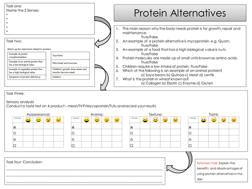 animal worksheet nutrition testing Protein  worksheet tast sensory alternatives