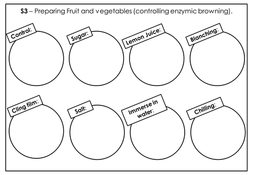 Enzymic browning work sheet - demonstrate ways to prevent enymic browning