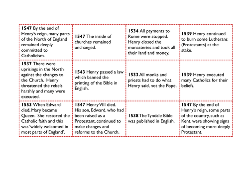 Henry VIII's changes to the Church