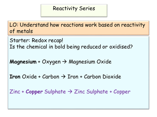 New GCSE AQA Chemistry Reactivity Series