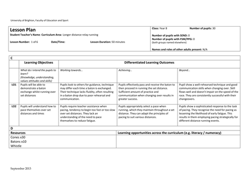 Athletics 4 x 400m relay lesson plan