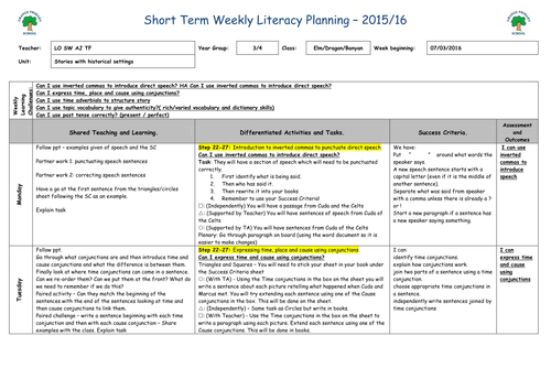 Stories with Historical settings SPAG week planning