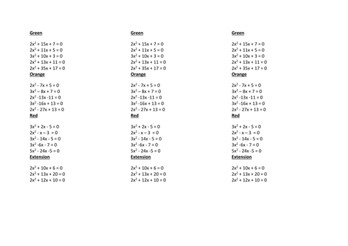 Quadratic Equations | Teaching Resources