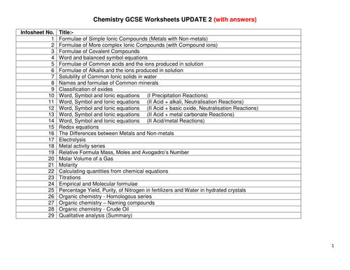 Chemistry GCSE worksheets UPDATE 2