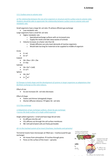 AQA Biology Exchange