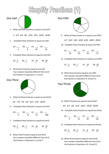 Simplifying Fractions