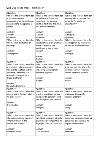 Literature Terminology Quiz Quiz Trade trade cards | Teaching Resources