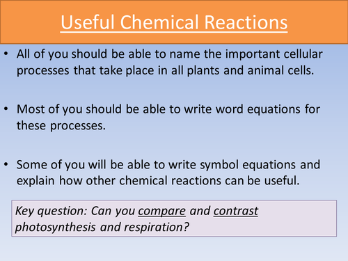 Useful chemical reactions