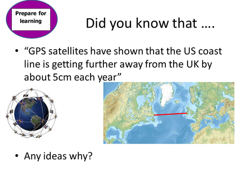 Plate Tectonics lesson