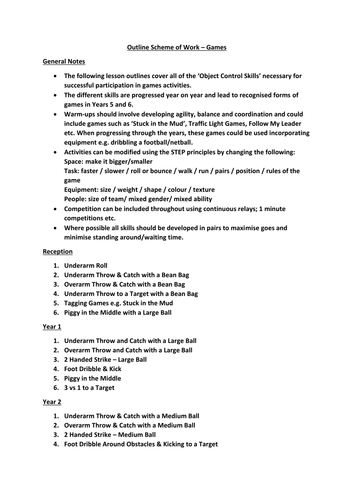 Outline Games Scheme of Work